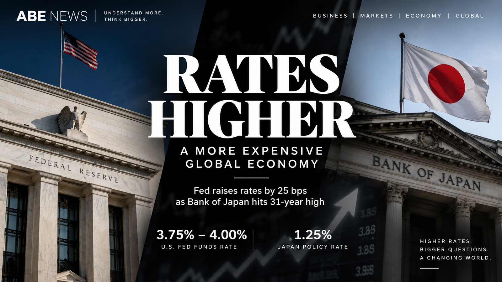 Federal Reserve and Bank of Japan interest rate increases in September 2026