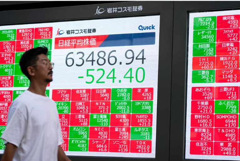 Global Markets Split as Technology Stocks Face Pressure and Oil Prices Retreat
